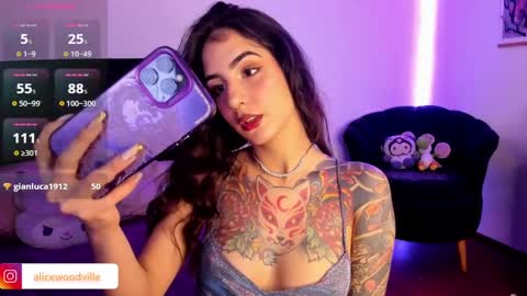 Snapshot of alicewoodville chatting on 25, 12, 2024 Alice online show from 25, 12, 2024