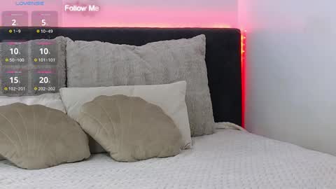 Snapshot of alisawilson_ chatting on 25, 1, 2025 Alisa online show from 25, 1, 2025