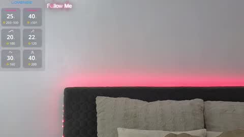 Snapshot of alisawilson_ chatting on 28, 1, 2025 Alisa online show from 28, 1, 2025