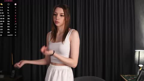 Snapshot of alishialavy chatting on 8, 2, 2026 Flora online show from 8, 2, 2026