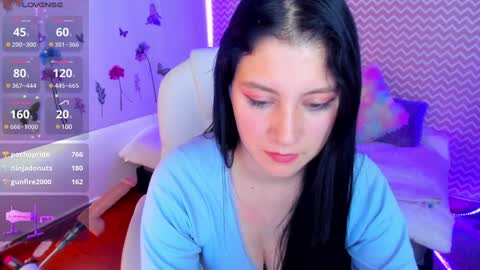 Snapshot of alison_fire12 chatting on 2, 1, 2025 online show from 2, 1, 2025