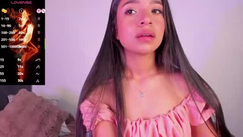 alissarose_1 online show from 1, 4, 2026