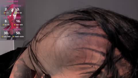 Snapshot of aliz_01 chatting on 7, 12, 2024 Aliz online show from 7, 12, 2024