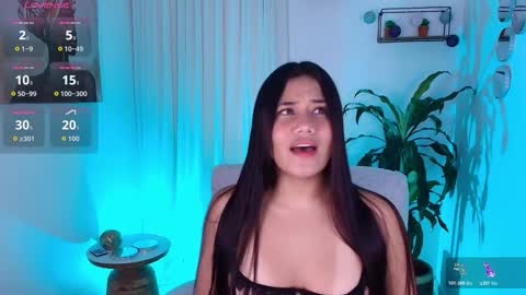 Allisxn Fox online show from 14, 1, 2026