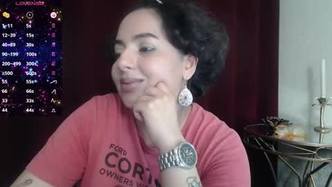 Snapshot of allyiah chatting on 19, 9, 2025 online show from 19, 9, 2025