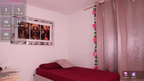 Snapshot of alondrraparrow chatting on 10, 2, 2025 Alondra online show from 10, 2, 2025