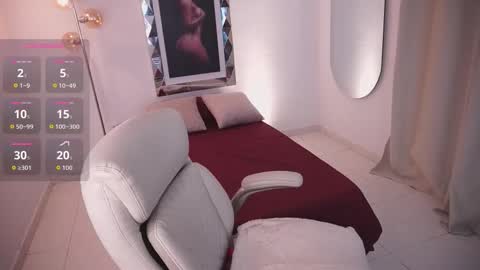 Snapshot of alondrraparrow chatting on 28, 10, 2025 Alondra online show from 28, 10, 2025