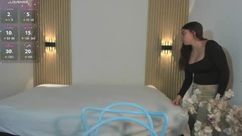 Aly online show from 5, 4, 2026