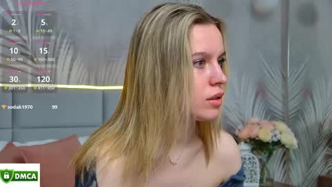 Snapshot of amaliabell chatting on 18, 2, 2025 Amalia online show from 18, 2, 2025