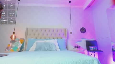 amanda29_ online show from 15, 2, 2026