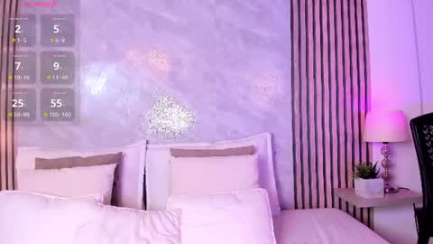 Snapshot of amanda_26 chatting on 21, 7, 2026 Luisa online show from 21, 7, 2026