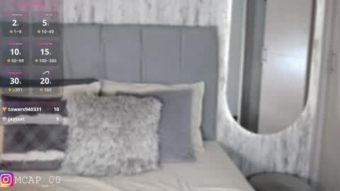 Amanda online show from 5, 3, 2026