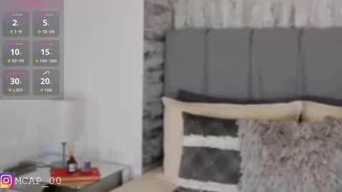 Amanda online show from 21, 3, 2026