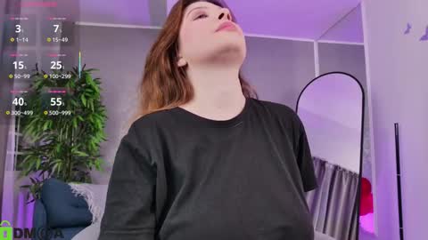 Snapshot of amberrosewood chatting on 20, 2, 2026 AmberRosewood online show from 20, 2, 2026