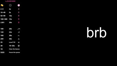 Snapshot of ambershays chatting on 28, 1, 2025 Amber online show from 28, 1, 2025