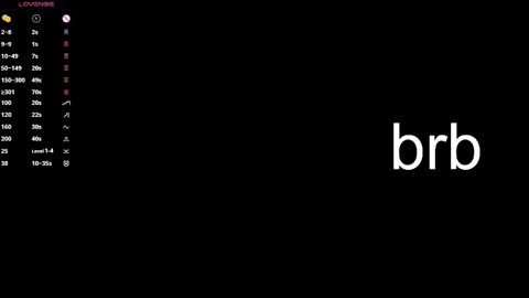 Snapshot of ambershays chatting on 13, 2, 2025 Amber online show from 13, 2, 2025