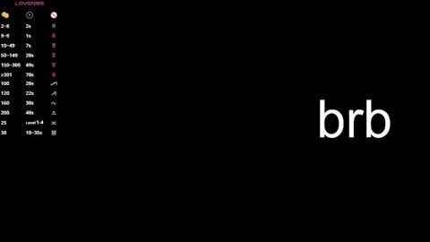 Snapshot of ambershays chatting on 14, 2, 2025 Amber online show from 14, 2, 2025