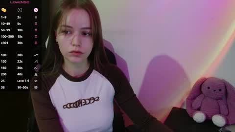 Snapshot of amelia_sweeti chatting on 19, 5, 2026 amelia_sweeti online show from 19, 5, 2026