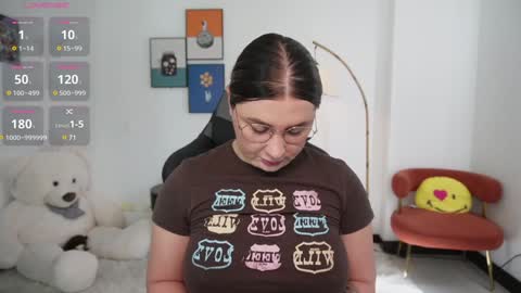 Snapshot of amy_ross1 chatting on 5, 12, 2024 Daniela M online show from 5, 12, 2024
