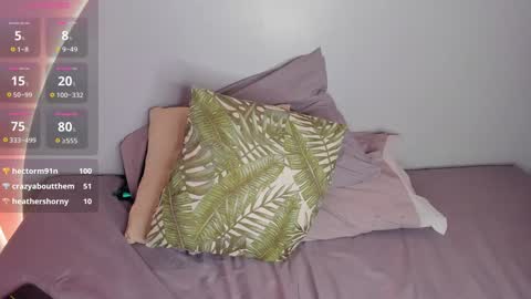 Snapshot of amy_vans_ chatting on 24, 1, 2025 Amy nickname Kirby online show from 24, 1, 2025