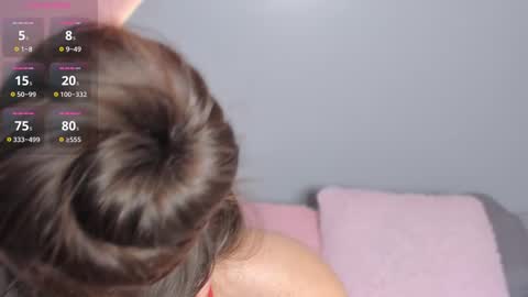 Snapshot of amy_vans_ chatting on 10, 9, 2025 Amy nickname Kirby online show from 10, 9, 2025