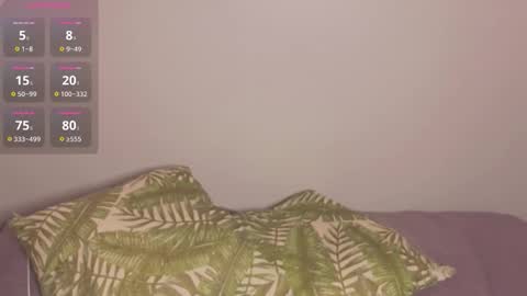 Snapshot of amy_vans_ chatting on 7, 11, 2025 Amy nickname Kirby online show from 7, 11, 2025