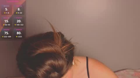 Snapshot of amy_vans_ chatting on 8, 11, 2025 Amy nickname Kirby online show from 8, 11, 2025