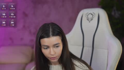 Sweet girls online show from 26, 1, 2025