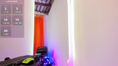 Snapshot of anahi_cruz77 chatting on 12, 2, 2026 Ana online show from 12, 2, 2026