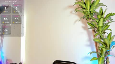 Snapshot of anahi_cruz77 chatting on 21, 2, 2026 Ana online show from 21, 2, 2026