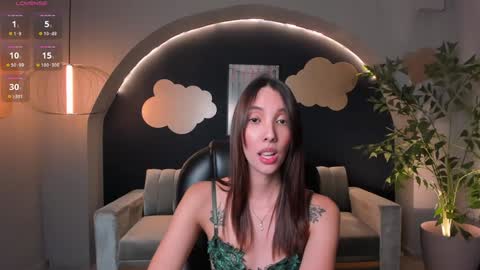 Snapshot of anaisnin1 chatting on 2, 1, 2025 Anais Nin online show from 2, 1, 2025