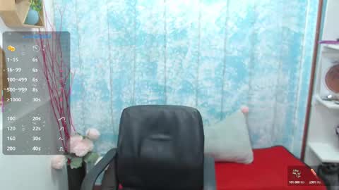 Analia online show from 12, 9, 2025