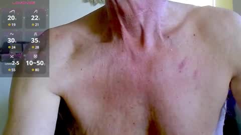 Snapshot of anax69 chatting on 7, 3, 2025 mario online show from 7, 3, 2025