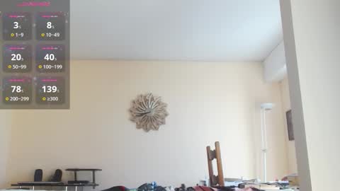 Snapshot of anax69 chatting on 29, 9, 2025 mario online show from 29, 9, 2025