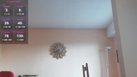 Snapshot of anax69 chatting on 5, 10, 2025 mario online show from 5, 10, 2025