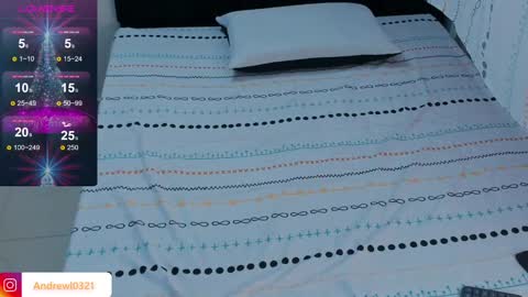 Snapshot of andrewl0321 chatting on 4, 1, 2025 Follow me in Fansly online show from 4, 1, 2025