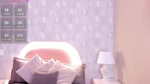 Snapshot of angel__ponce chatting on 7, 10, 2025 angel__ponce online show from 7, 10, 2025