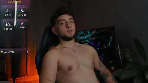 angelbell19 online show from 20, 6, 2026