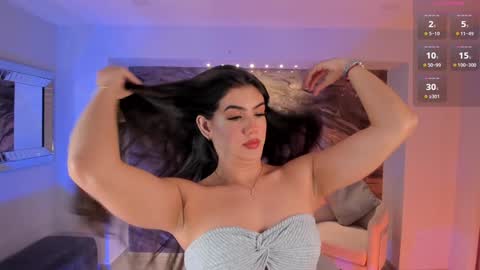 Snapshot of angelicavega_ chatting on 10, 1, 2025 Angelica Vega online show from 10, 1, 2025