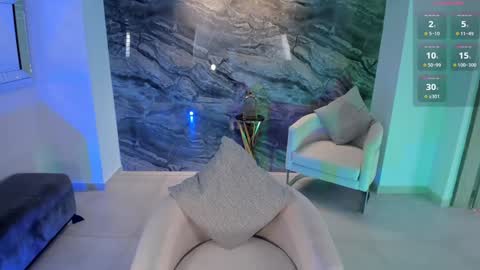 Snapshot of angelicavega_ chatting on 18, 1, 2025 Angelica Vega online show from 18, 1, 2025