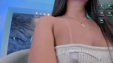 Snapshot of angelicavega_ chatting on 18, 1, 2025 Angelica Vega online show from 18, 1, 2025
