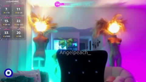 Angel online show from 6, 1, 2026