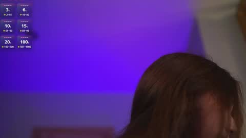 Nikki online show from 10, 11, 2025