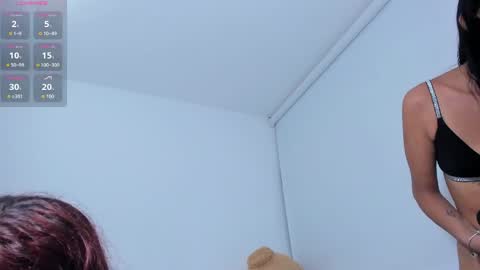 Snapshot of angelyn_ruizof chatting on 3, 5, 2026 angelyn online show from 3, 5, 2026