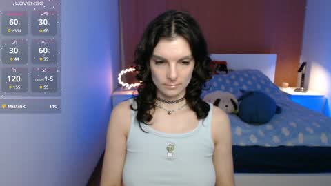 angie_faee online show from 6, 12, 2024