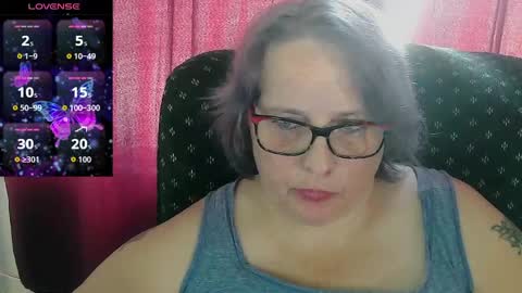 AngYourDirtyCanadian online show from 3, 4, 2026