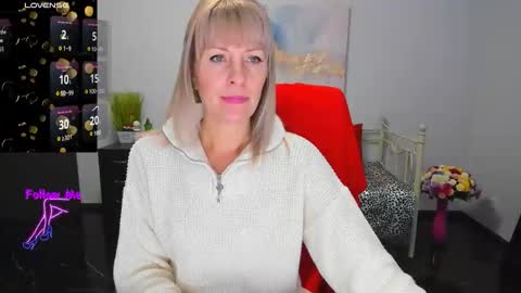 Snapshot of anita_tayson chatting on 19, 1, 2026 Anita online show from 19, 1, 2026