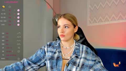 Snapshot of anna_robinson chatting on 5, 3, 2025 Anna online show from 5, 3, 2025