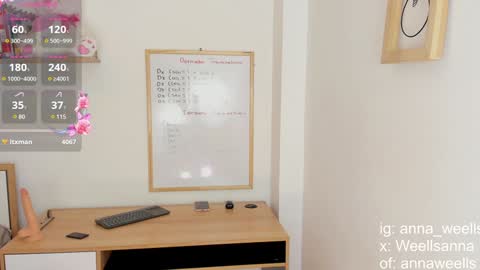 Snapshot of anna_wells chatting on 27, 1, 2025 Anna Weells online show from 27, 1, 2025