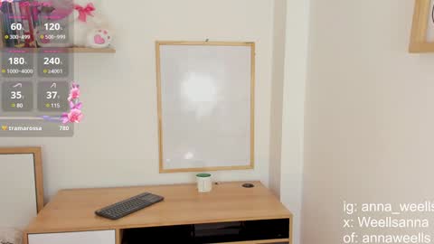 Snapshot of anna_wells chatting on 5, 2, 2025 Anna Weells online show from 5, 2, 2025